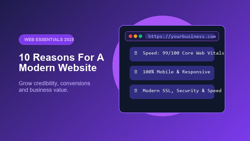 10 Reasons Why Your Business Needs a Professional Website in 2025